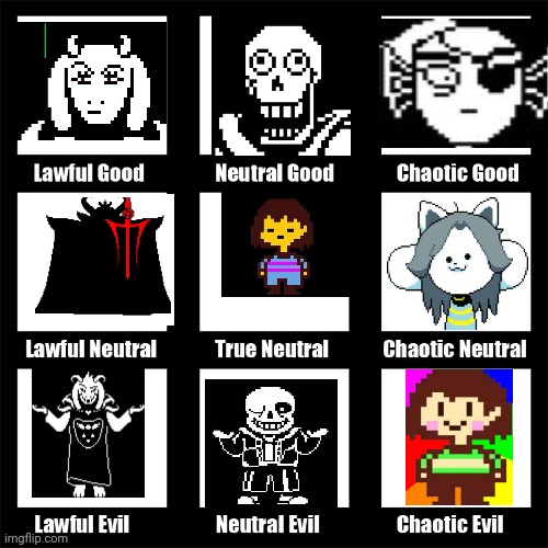 my undertale alignment chart | image tagged in alignment chart | made w/ Imgflip meme maker
