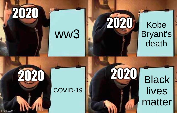 I didn't think of another conflict that 2020 wouldn't like :| | 2020; ww3; Kobe Bryant's death; 2020; 2020; 2020; COVID-19; Black lives matter | image tagged in memes,gru's plan | made w/ Imgflip meme maker