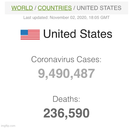 Where America stood on Covid on the eve of the 2020 elections. Factual enough for you or nah | image tagged in u s covid-19 deaths nov 2,election 2020 | made w/ Imgflip meme maker