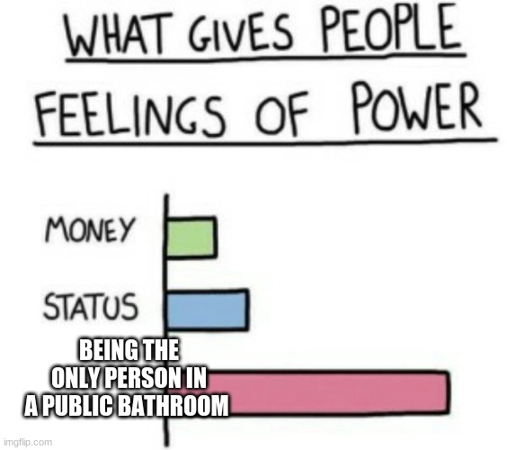 A multi stall one to be specific | BEING THE ONLY PERSON IN A PUBLIC BATHROOM | image tagged in what gives people feelings of power | made w/ Imgflip meme maker