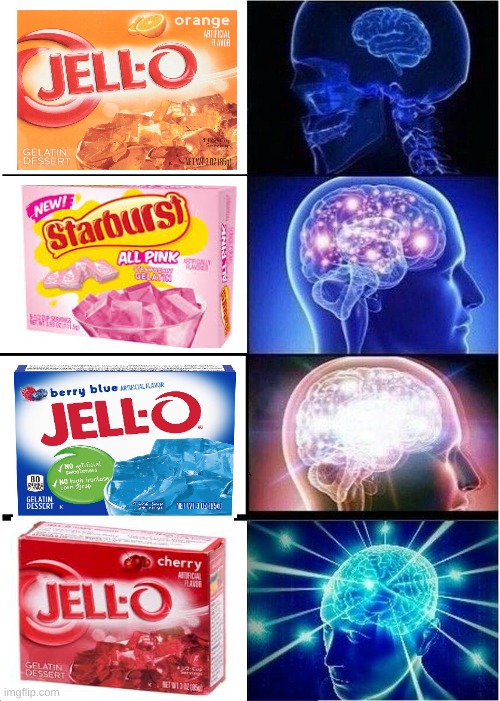 jello | image tagged in memes,expanding brain,jello,ratings | made w/ Imgflip meme maker