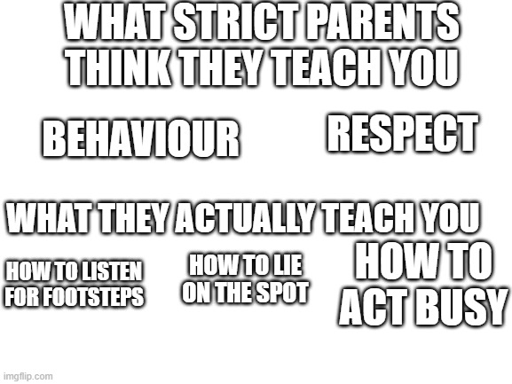 its really true for me | WHAT STRICT PARENTS THINK THEY TEACH YOU; RESPECT; BEHAVIOUR; WHAT THEY ACTUALLY TEACH YOU; HOW TO LIE ON THE SPOT; HOW TO ACT BUSY; HOW TO LISTEN FOR FOOTSTEPS | image tagged in blank white template | made w/ Imgflip meme maker