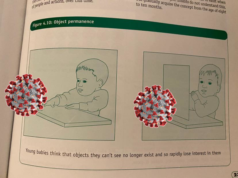 Object permanence Blank Meme Template