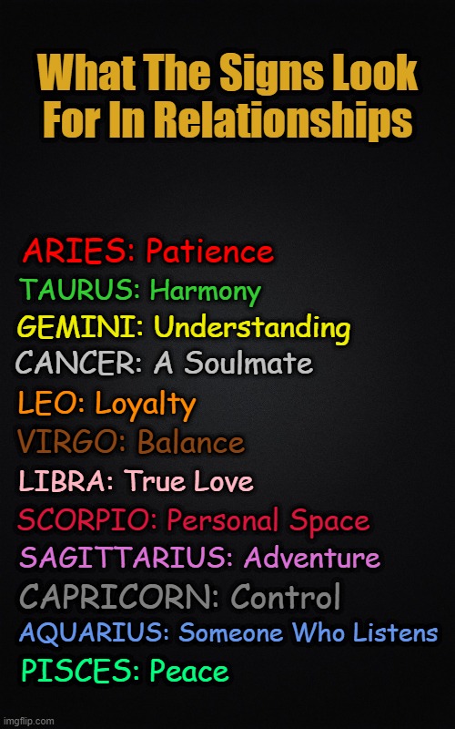 Zodiac Signs Relationships Memes GIFs Imgflip