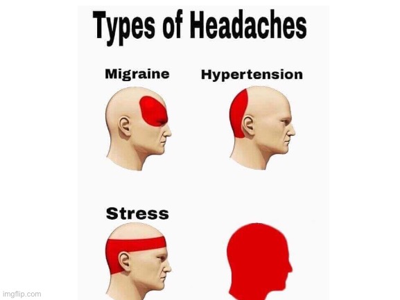image tagged in types of headaches meme | made w/ Imgflip meme maker