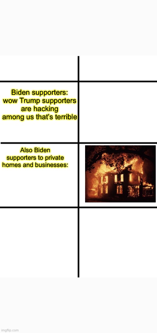 Comparison Chart | Biden supporters: wow Trump supporters are hacking among us that’s terrible; Also Biden supporters to private homes and businesses: | image tagged in comparison chart | made w/ Imgflip meme maker