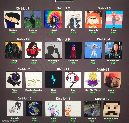 Let the games begin!! | made w/ Imgflip meme maker