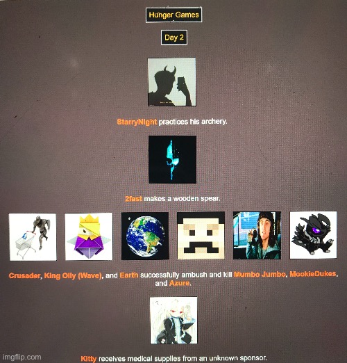 D2 (this is gonna be one short hunger games) | made w/ Imgflip meme maker