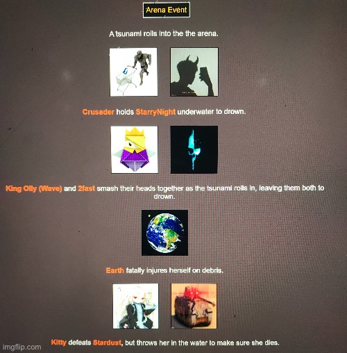 AE 2 (it’s day two, and there are already only 3 people left, how tf) | made w/ Imgflip meme maker
