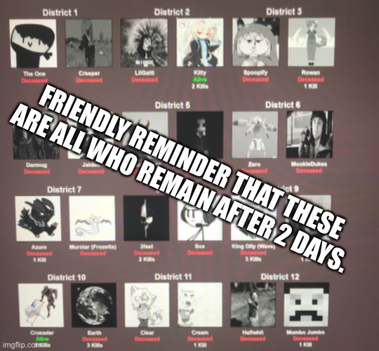 Holy fucking shit what the fuck even happened there? | FRIENDLY REMINDER THAT THESE ARE ALL WHO REMAIN AFTER 2 DAYS. | made w/ Imgflip meme maker