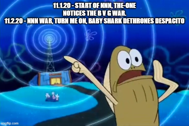 I doubted myself | 11.1.20 - START OF NNN, THE-ONE NOTICES THE B V G WAR.
11.2.20 - NNN WAR, TURN ME ON, BABY SHARK DETHRONES DESPACITO | made w/ Imgflip meme maker