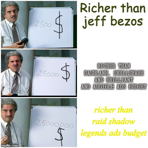 Ads Budget | Richer than jeff bezos; RICHER THAN DASHLANE, SKILLSHARE AND BRILLIANT AND AUDIBLE ADS BUDGET; richer than raid shadow legends ads budget | image tagged in family income | made w/ Imgflip meme maker