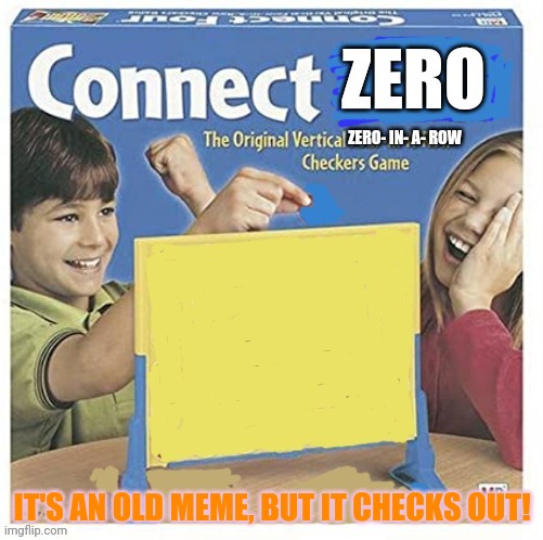 This one again! | IT'S AN OLD MEME, BUT IT CHECKS OUT! | image tagged in blank connect four,connect,zero,fun,boardgames | made w/ Imgflip meme maker