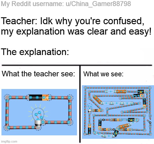 Teacher's explanation | My Reddit username: u/China_Gamer88798; Teacher: Idk why you're confused, my explanation was clear and easy! The explanation:; What the teacher see:; What we see: | image tagged in memes,who would win | made w/ Imgflip meme maker