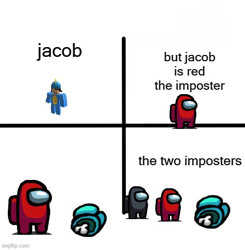 two imposters are red and black in this meme? | jacob; but jacob is red the imposter; the two imposters | image tagged in memes,blank starter pack | made w/ Imgflip meme maker