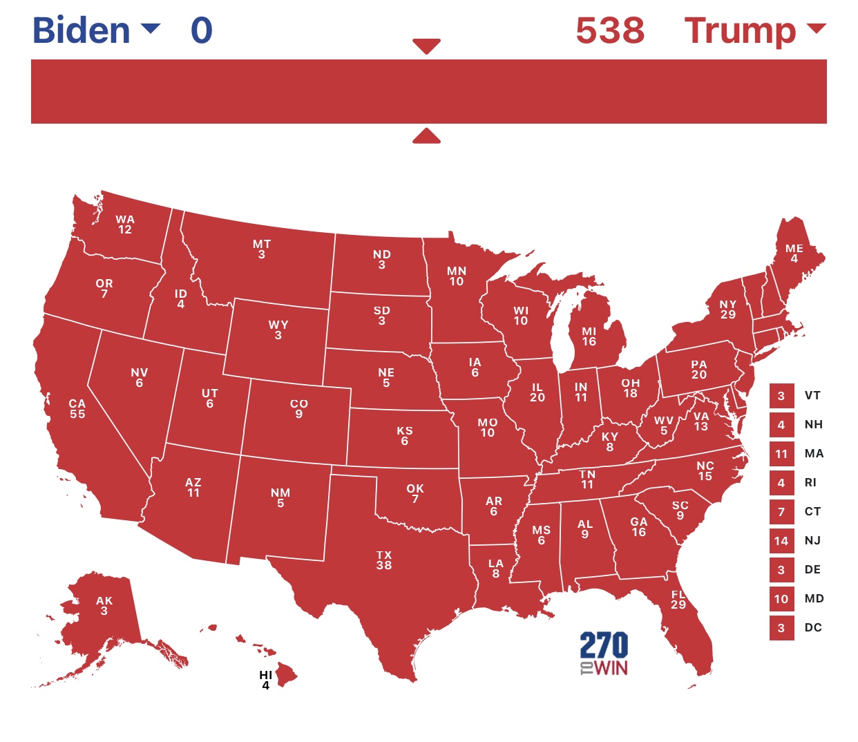 High Quality Election 2020 Results Blank Meme Template