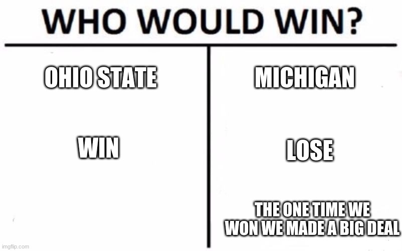yep |  OHIO STATE; MICHIGAN; WIN; LOSE; THE ONE TIME WE WON WE MADE A BIG DEAL | image tagged in memes,who would win | made w/ Imgflip meme maker
