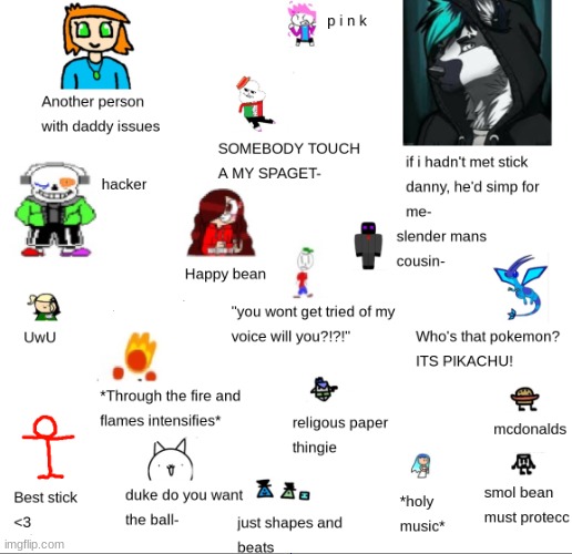 Peoples OC's through the world of Cloudy | image tagged in e,cloudy fox,ocs | made w/ Imgflip meme maker
