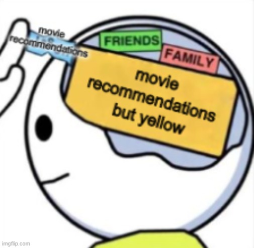 movie reccomendations | image tagged in movies,classic movies,films | made w/ Imgflip meme maker