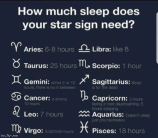 I can totally relate to this :> | image tagged in zodiac,star signs,zodiac sleep,zodiac astrology,zodiac signs,sleep | made w/ Imgflip meme maker