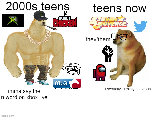 teens became soft now | 2000s teens; teens now; they/them; I sexually idenitify as bi/pan; imma say the n word on xbox live | image tagged in memes,buff doge vs cheems | made w/ Imgflip meme maker
