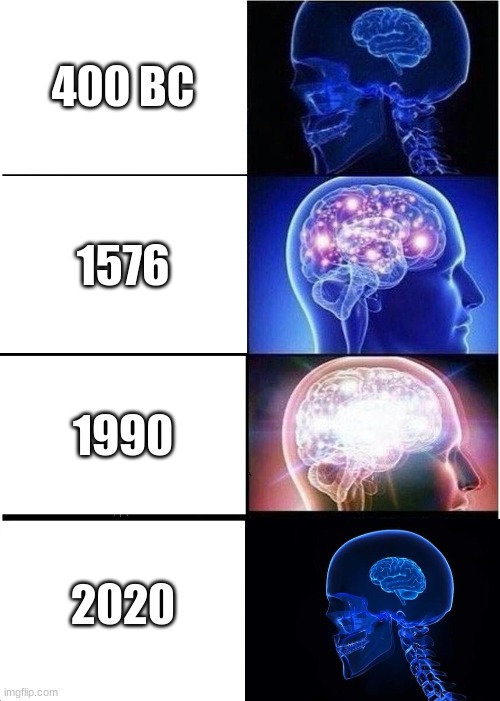 Different dates... at different times | 400 BC; 1576; 1990; 2020 | image tagged in memes,expanding brain | made w/ Imgflip meme maker