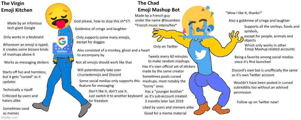 Virgin Vs Chad GIF - Virgin Vs Chad - Discover & Share GIFs