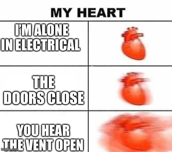 My heart blank |  I’M ALONE IN ELECTRICAL; THE DOORS CLOSE; YOU HEAR THE VENT OPEN | image tagged in my heart blank | made w/ Imgflip meme maker