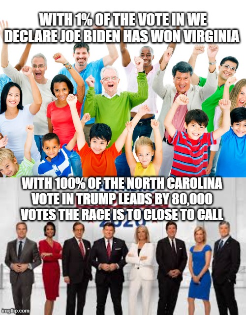 And they wonder why people hate the lying B---sh@t biased media | WITH 1% OF THE VOTE IN WE DECLARE JOE BIDEN HAS WON VIRGINIA; WITH 100% OF THE NORTH CAROLINA VOTE IN TRUMP LEADS BY 80,000 VOTES THE RACE IS TO CLOSE TO CALL | image tagged in lying propagandist | made w/ Imgflip meme maker