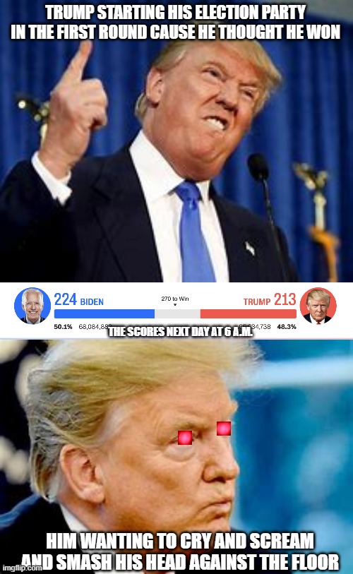 2020 Election - Imgflip