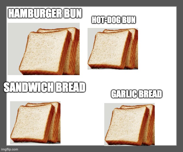 Poor people | HAMBURGER BUN; HOT-DOG BUN; SANDWICH BREAD; GARLIC BREAD | image tagged in white background,poor people,bread | made w/ Imgflip meme maker