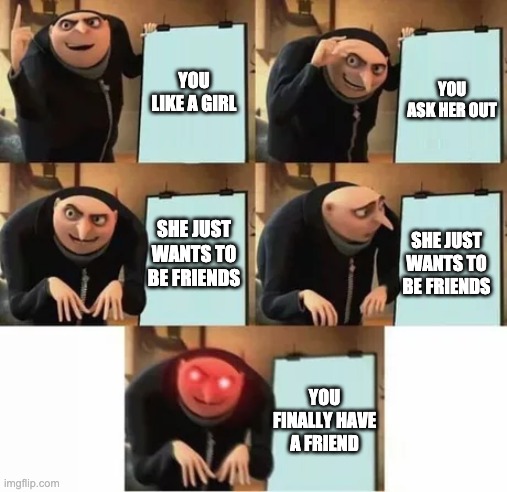 Finally | YOU ASK HER OUT; YOU LIKE A GIRL; SHE JUST WANTS TO BE FRIENDS; SHE JUST WANTS TO BE FRIENDS; YOU FINALLY HAVE A FRIEND | image tagged in gru's plan red eyes edition | made w/ Imgflip meme maker