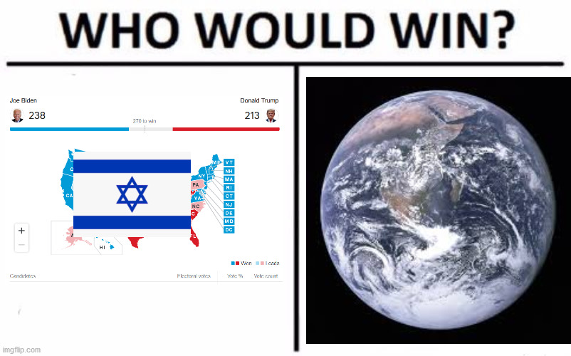 no difference... btw | image tagged in memes,who would win,election 2020,trump,biden,they are the same picture | made w/ Imgflip meme maker