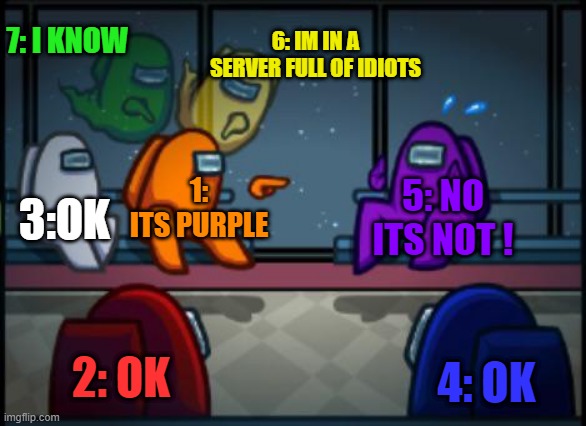 Among us blame | 7: I KNOW; 6: IM IN A SERVER FULL OF IDIOTS; 1: ITS PURPLE; 5: NO ITS NOT ! 3:OK; 2: OK; 4: OK | image tagged in among us blame | made w/ Imgflip meme maker