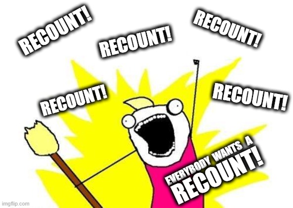 Election 2020 Aftermath: Before all the votes are counted Fake News is talking about recounts in states where Trump might win | RECOUNT! RECOUNT! RECOUNT! RECOUNT! RECOUNT! EVERYBODY  WANTS   A; RECOUNT! | image tagged in fake news,election 2020 aftermath,donald trump approves,liberals vs conservatives,recount,breaking news | made w/ Imgflip meme maker