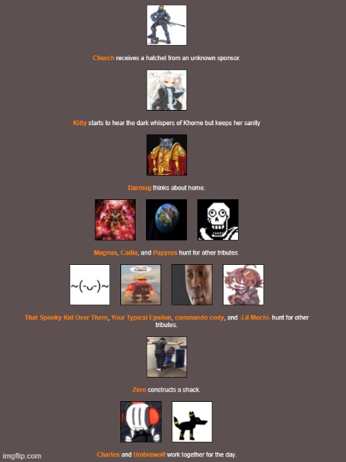 Day 1 (2) | image tagged in hunger games | made w/ Imgflip meme maker