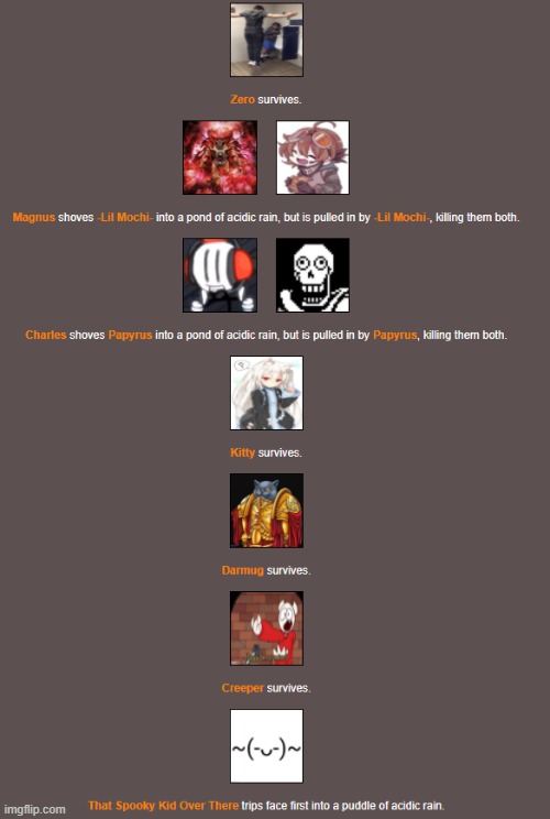 Day 1 AE (2) | image tagged in hunger games | made w/ Imgflip meme maker