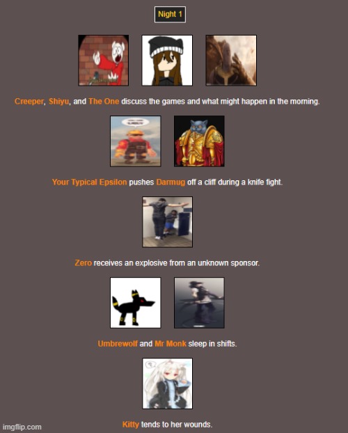 Night 1 | image tagged in hunger games | made w/ Imgflip meme maker