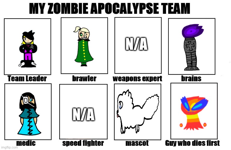 It’s my time bois... | N/A; N/A | image tagged in my zombie apocalypse team | made w/ Imgflip meme maker