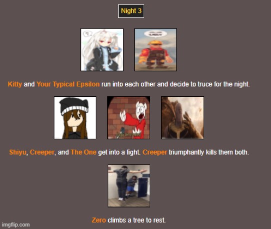 Night 3 | image tagged in hunger games | made w/ Imgflip meme maker