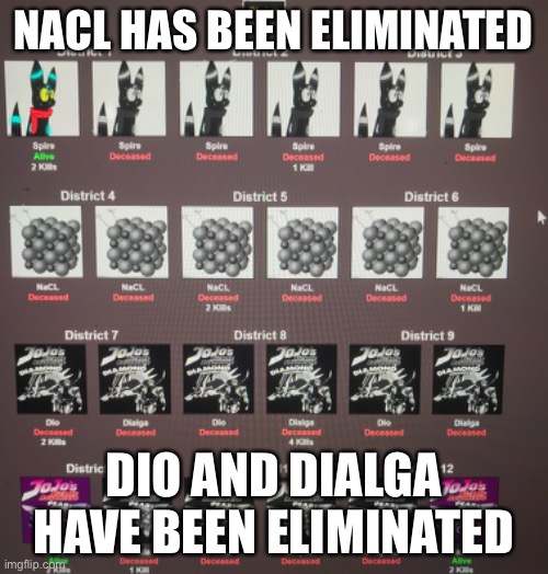 NACL HAS BEEN ELIMINATED; DIO AND DIALGA HAVE BEEN ELIMINATED | made w/ Imgflip meme maker