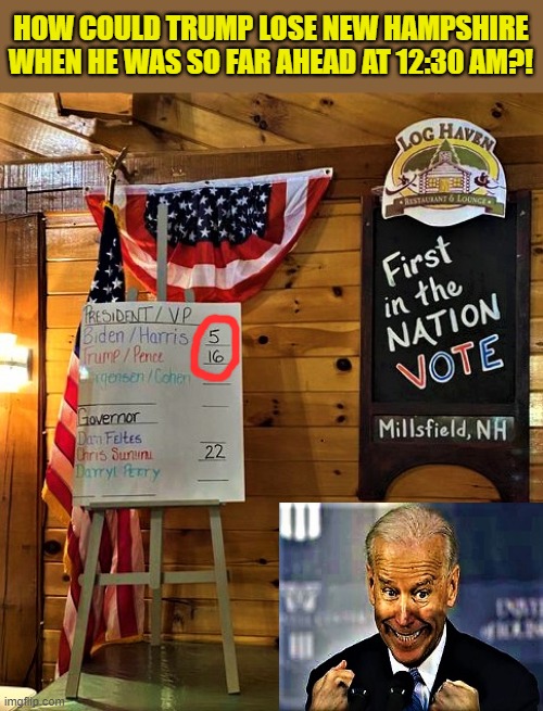 first in the nation to vote | HOW COULD TRUMP LOSE NEW HAMPSHIRE
WHEN HE WAS SO FAR AHEAD AT 12:30 AM?! | image tagged in political meme,first to vote,vote,elections,new hampshire,trump | made w/ Imgflip meme maker