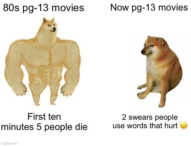 Buff Doge vs. Cheems Meme | 80s pg-13 movies; Now pg-13 movies; First ten minutes 5 people die; 2 swears people use words that hurt 😞 | image tagged in memes,buff doge vs cheems | made w/ Imgflip meme maker