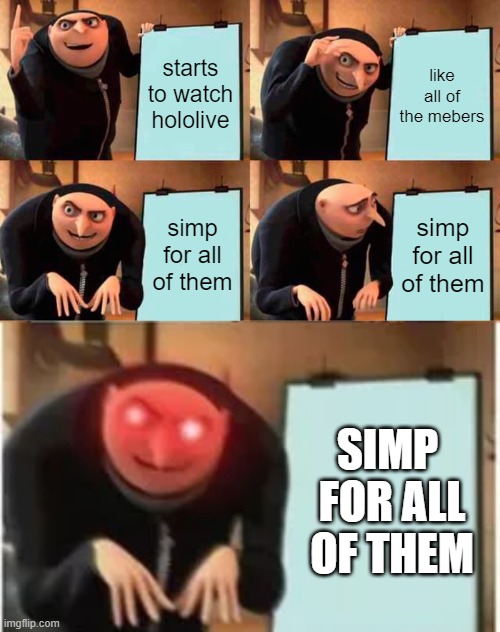 starts to watch hololive; like all of the mebers; simp for all of them; simp for all of them; SIMP  FOR ALL OF THEM | image tagged in memes,gru's plan | made w/ Imgflip meme maker