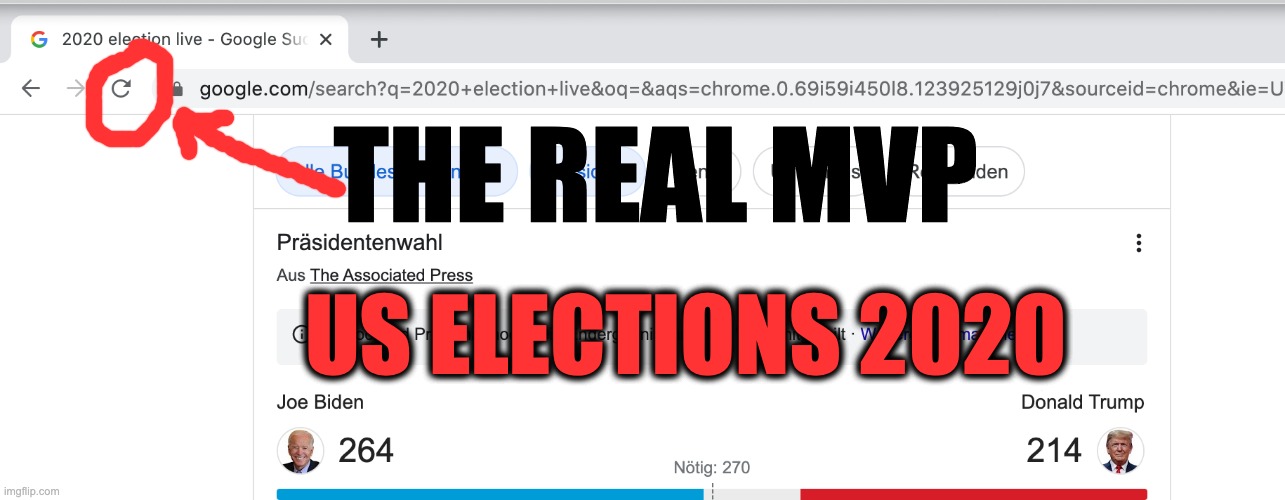 Real MVP Refresh | THE REAL MVP; US ELECTIONS 2020 | image tagged in election 2020,refresh,mvp,us election 2020 | made w/ Imgflip meme maker
