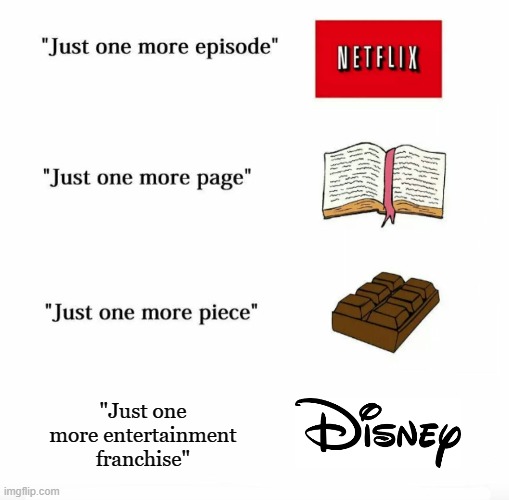Just one more entertainment franchise! | "Just one more entertainment franchise" | image tagged in just one more,disney | made w/ Imgflip meme maker
