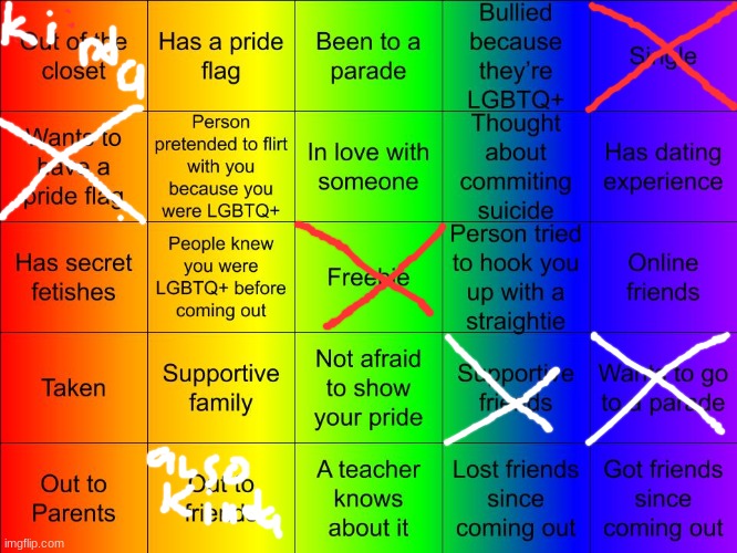 Aromantic Asexual | image tagged in jer-sama's lgbtq bingo | made w/ Imgflip meme maker