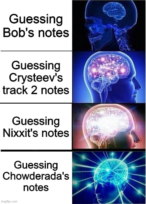 first cartoon island meme? | Guessing Bob's notes; Guessing Crysteev's track 2 notes; Guessing Nixxit's notes; Guessing Chowderada's notes | image tagged in memes,expanding brain | made w/ Imgflip meme maker