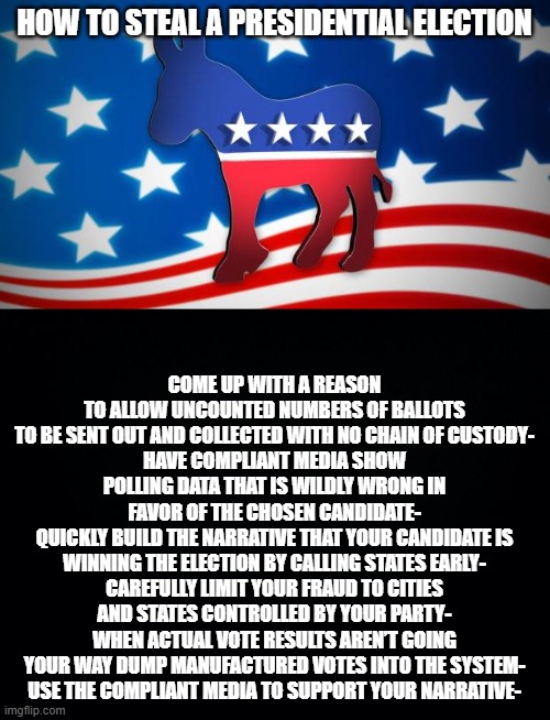 Stealing an election | HOW TO STEAL A PRESIDENTIAL ELECTION; COME UP WITH A REASON TO ALLOW UNCOUNTED NUMBERS OF BALLOTS TO BE SENT OUT AND COLLECTED WITH NO CHAIN OF CUSTODY-
HAVE COMPLIANT MEDIA SHOW POLLING DATA THAT IS WILDLY WRONG IN FAVOR OF THE CHOSEN CANDIDATE-
QUICKLY BUILD THE NARRATIVE THAT YOUR CANDIDATE IS WINNING THE ELECTION BY CALLING STATES EARLY-
CAREFULLY LIMIT YOUR FRAUD TO CITIES AND STATES CONTROLLED BY YOUR PARTY-
WHEN ACTUAL VOTE RESULTS AREN’T GOING YOUR WAY DUMP MANUFACTURED VOTES INTO THE SYSTEM-
USE THE COMPLIANT MEDIA TO SUPPORT YOUR NARRATIVE- | image tagged in democrats,black background | made w/ Imgflip meme maker