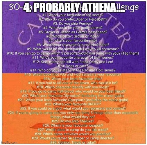 4. PROBABLY ATHENA.... | made w/ Imgflip meme maker